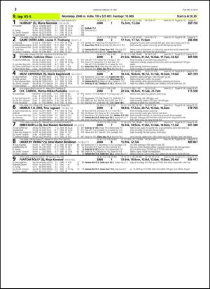 travoggaloppnytt_tips-20140507_000_00_00_022.pdf