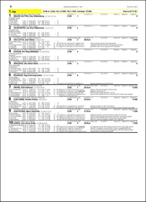 travoggaloppnytt_tips-20140507_000_00_00_024.pdf