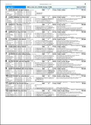 travoggaloppnytt_tips-20140507_000_00_00_025.pdf