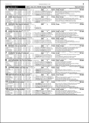 travoggaloppnytt_tips-20140507_000_00_00_029.pdf