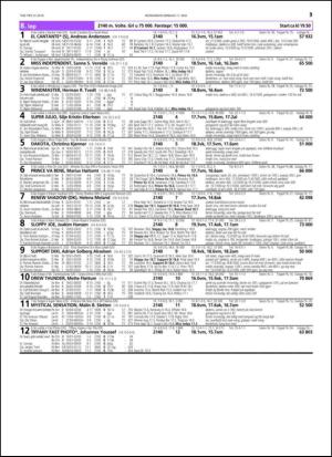 travoggaloppnytt_tips-20140507_000_00_00_031.pdf