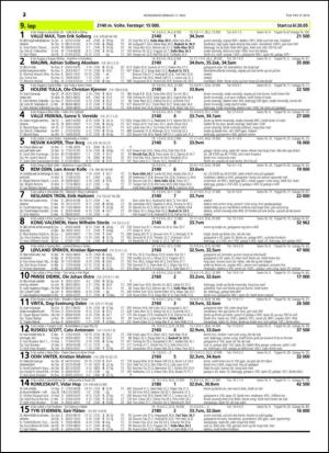 travoggaloppnytt_tips-20140507_000_00_00_032.pdf