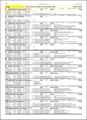 travoggaloppnytt_tips-20140507_000_00_00_040.pdf