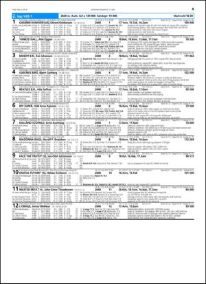 travoggaloppnytt_tips-20140507_000_00_00_041.pdf