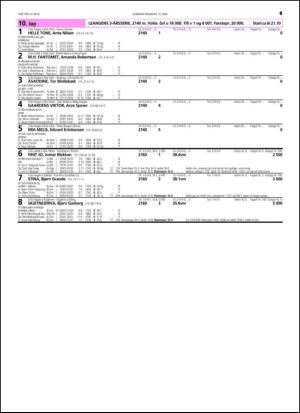 travoggaloppnytt_tips-20140507_000_00_00_049.pdf