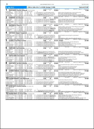 travoggaloppnytt_tips-20140507_000_00_00_052.pdf