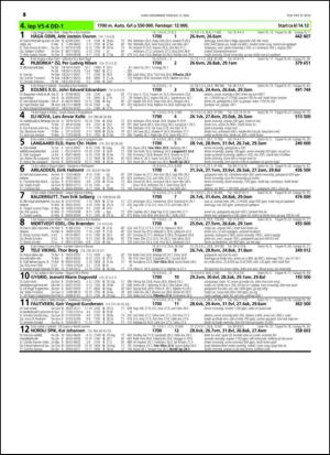 travoggaloppnytt_tips-20140507_000_00_00_054.pdf