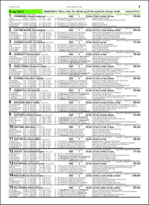 travoggaloppnytt_tips-20140507_000_00_00_061.pdf