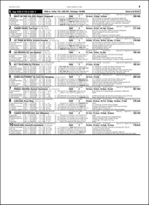 travoggaloppnytt_tips-20140507_000_00_00_063.pdf