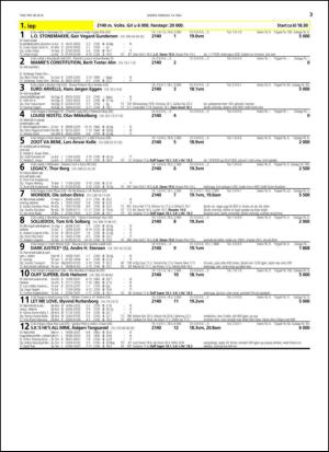 travoggaloppnytt_tips-20140512_000_00_00_003.pdf