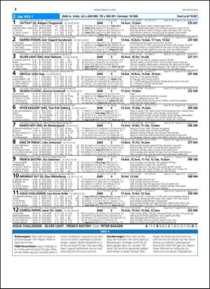 travoggaloppnytt_tips-20140512_000_00_00_004.pdf