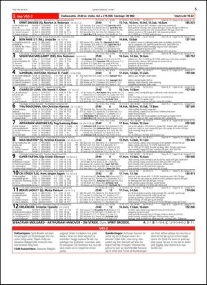 travoggaloppnytt_tips-20140512_000_00_00_005.pdf