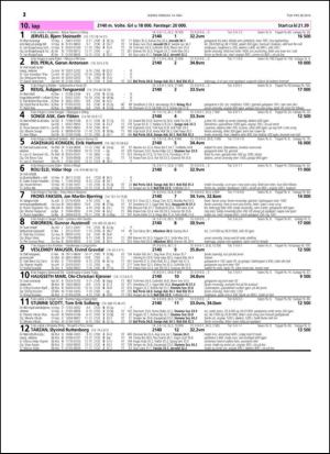 travoggaloppnytt_tips-20140512_000_00_00_012.pdf