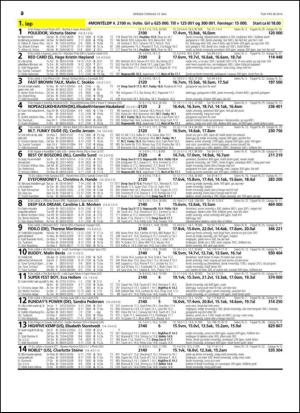 travoggaloppnytt_tips-20140512_000_00_00_020.pdf