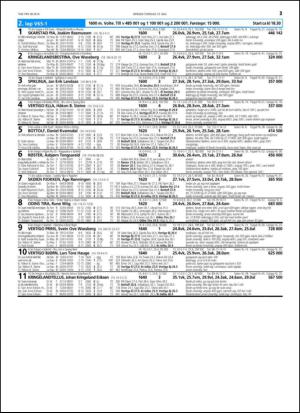 travoggaloppnytt_tips-20140512_000_00_00_021.pdf