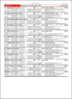 travoggaloppnytt_tips-20140512_000_00_00_022.pdf