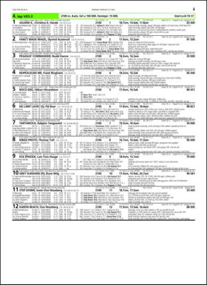 travoggaloppnytt_tips-20140512_000_00_00_023.pdf