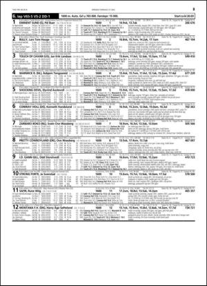 travoggaloppnytt_tips-20140512_000_00_00_025.pdf