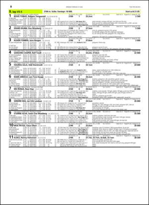 travoggaloppnytt_tips-20140512_000_00_00_028.pdf