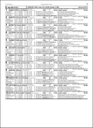 travoggaloppnytt_tips-20140512_000_00_00_035.pdf