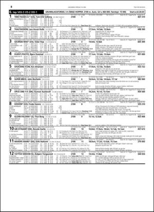 travoggaloppnytt_tips-20140512_000_00_00_036.pdf