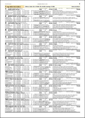 travoggaloppnytt_tips-20140512_000_00_00_037.pdf