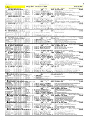 travoggaloppnytt_tips-20140514_000_00_00_009.pdf