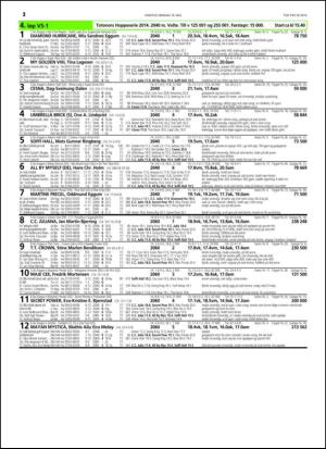 travoggaloppnytt_tips-20140514_000_00_00_012.pdf