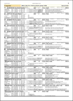 travoggaloppnytt_tips-20140514_000_00_00_015.pdf