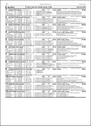 travoggaloppnytt_tips-20140514_000_00_00_022.pdf