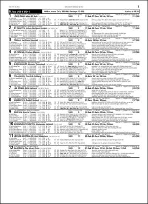 travoggaloppnytt_tips-20140514_000_00_00_023.pdf