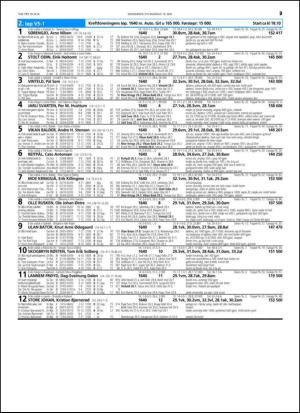 travoggaloppnytt_tips-20140514_000_00_00_029.pdf