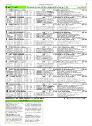 travoggaloppnytt_tips-20140514_000_00_00_031.pdf