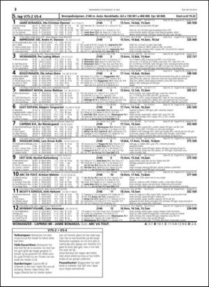 travoggaloppnytt_tips-20140514_000_00_00_032.pdf