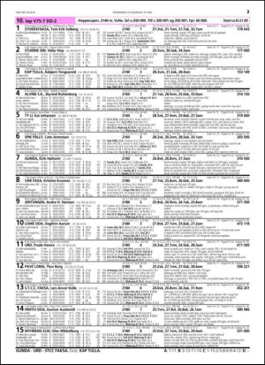 travoggaloppnytt_tips-20140514_000_00_00_037.pdf