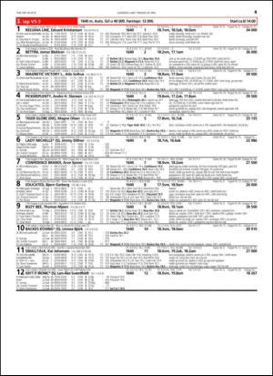 travoggaloppnytt_tips-20140514_000_00_00_041.pdf