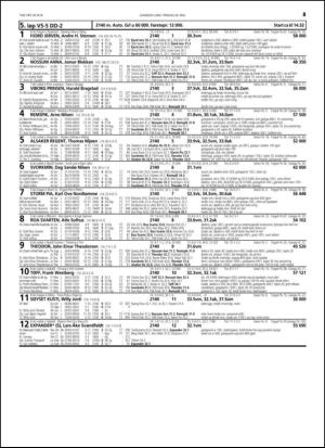 travoggaloppnytt_tips-20140514_000_00_00_043.pdf