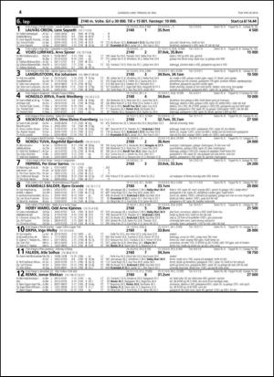 travoggaloppnytt_tips-20140514_000_00_00_044.pdf