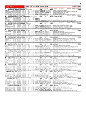 travoggaloppnytt_tips-20140514_000_00_00_049.pdf