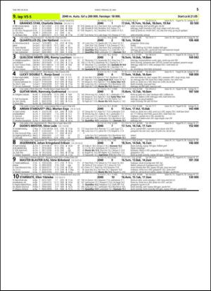 travoggaloppnytt_tips-20140514_000_00_00_055.pdf