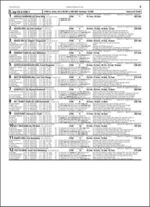 travoggaloppnytt_tips-20140519_000_00_00_023.pdf