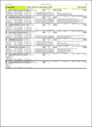 travoggaloppnytt_tips-20140519_000_00_00_027.pdf