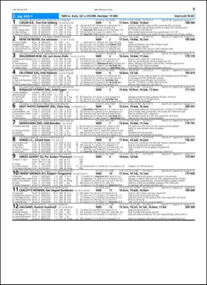 travoggaloppnytt_tips-20140519_000_00_00_035.pdf