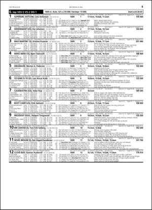 travoggaloppnytt_tips-20140519_000_00_00_039.pdf