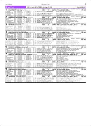 travoggaloppnytt_tips-20140519_000_00_00_041.pdf