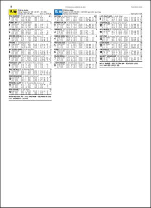 travoggaloppnytt_tips-20140521_000_00_00_008.pdf