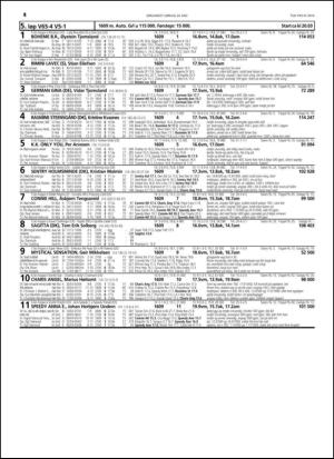 travoggaloppnytt_tips-20140521_000_00_00_014.pdf