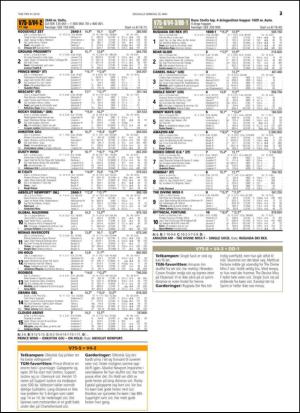 travoggaloppnytt_tips-20140521_000_00_00_023.pdf