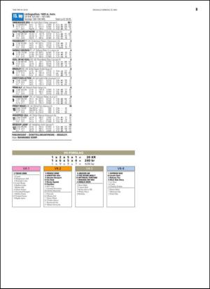 travoggaloppnytt_tips-20140521_000_00_00_025.pdf