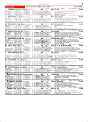 travoggaloppnytt_tips-20140521_000_00_00_029.pdf